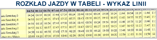 Rozkład jazdy w tabeli KLA